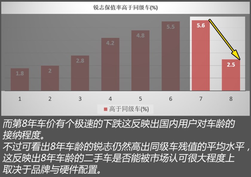 10款锐志精品二手车,丰田锐志10款二手车多少钱