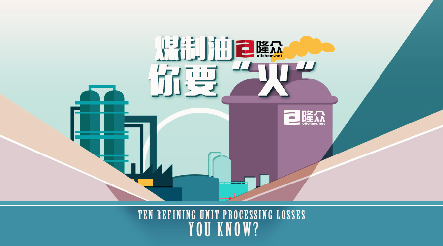 煤制油会用到沙么,煤制油过程危险吗