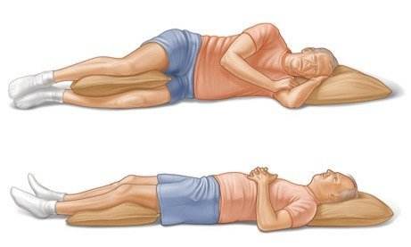 腰椎间盘突出你不了解的四件事,腰椎间盘突出这四点一定要注意