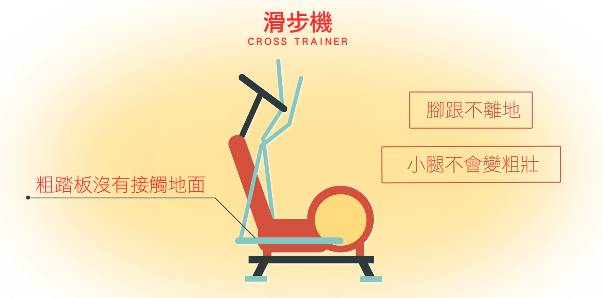 产后收腹提臀怎么做,产后收腹最好最快的方法