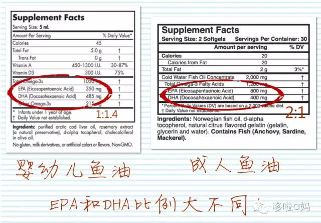 全家一起补营养,全家补充维生素吃哪种实惠
