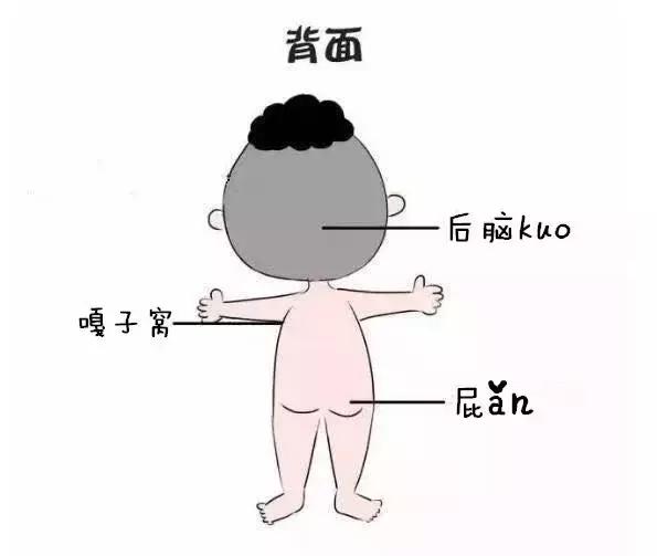 你是不是正宗郴州人？一句话就可以证明！