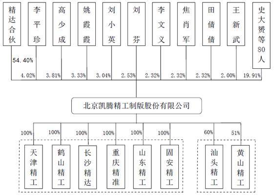 制版也能做成大买卖这家制版厂的毛利率让烟包印刷大佬也汗颜