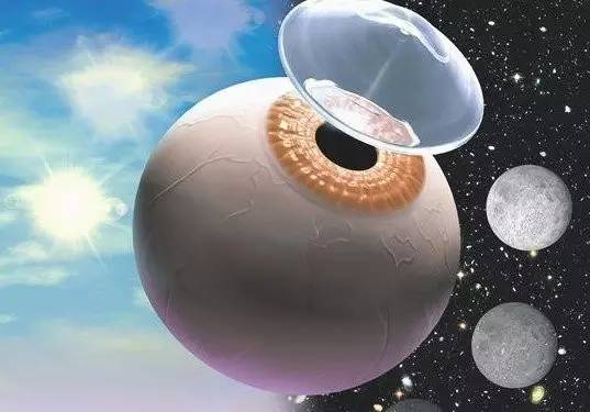 隐形眼镜刚买回来需要注意什么,第一次配眼镜需要注意什么事项