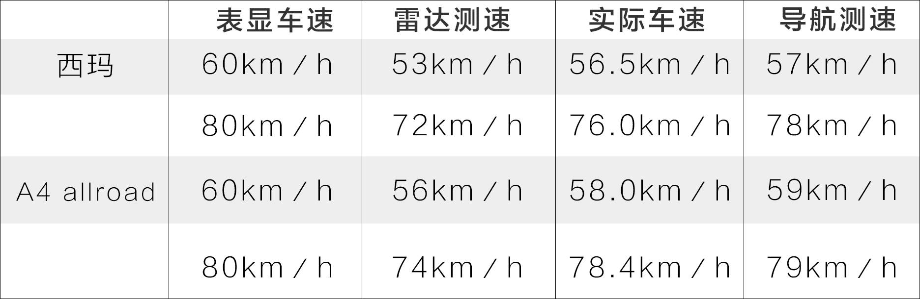 路上的鬼探头事件,路上的鬼探头是什么意思