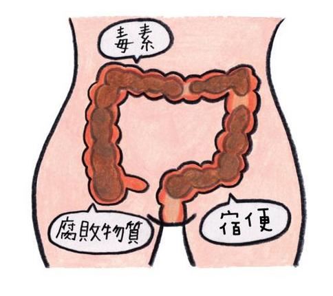 皮肤黄暗沉长痘如何改善学生党,面色暗黄爱出油是怎么回事