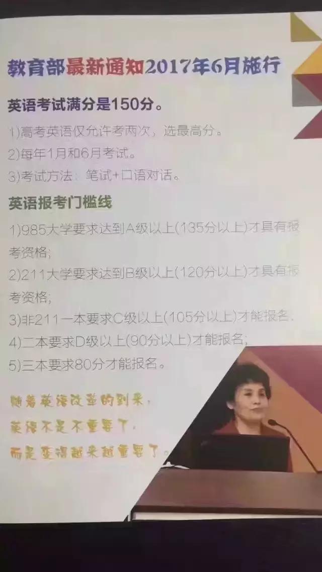 背单词！英语考试中所有生活常用词！一键收藏！