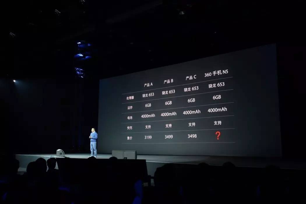 360最新手机消息,360n5值得购买吗