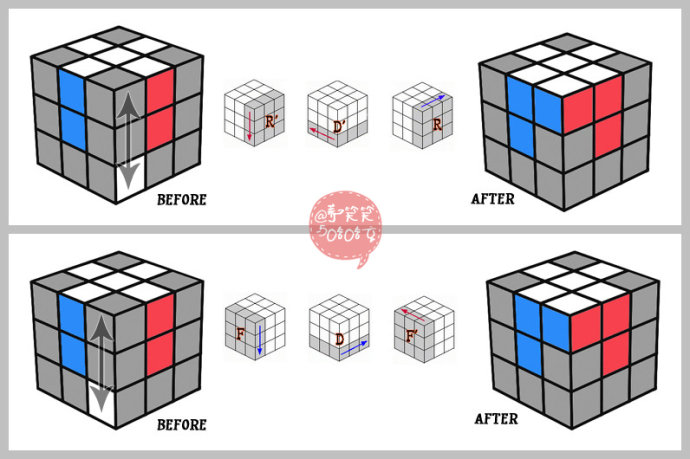 三阶魔方一分钟以内复原技巧视频,三阶魔方黄色面复原后的高级公式