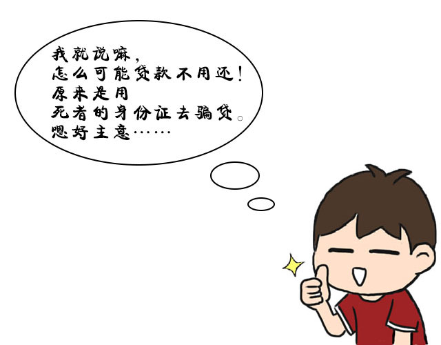 小资金贷款大全,在银行贷什么款不需要还的