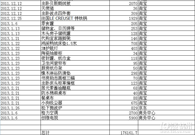 70平方三室一厅宜家风格,宜家旧房改造小户型
