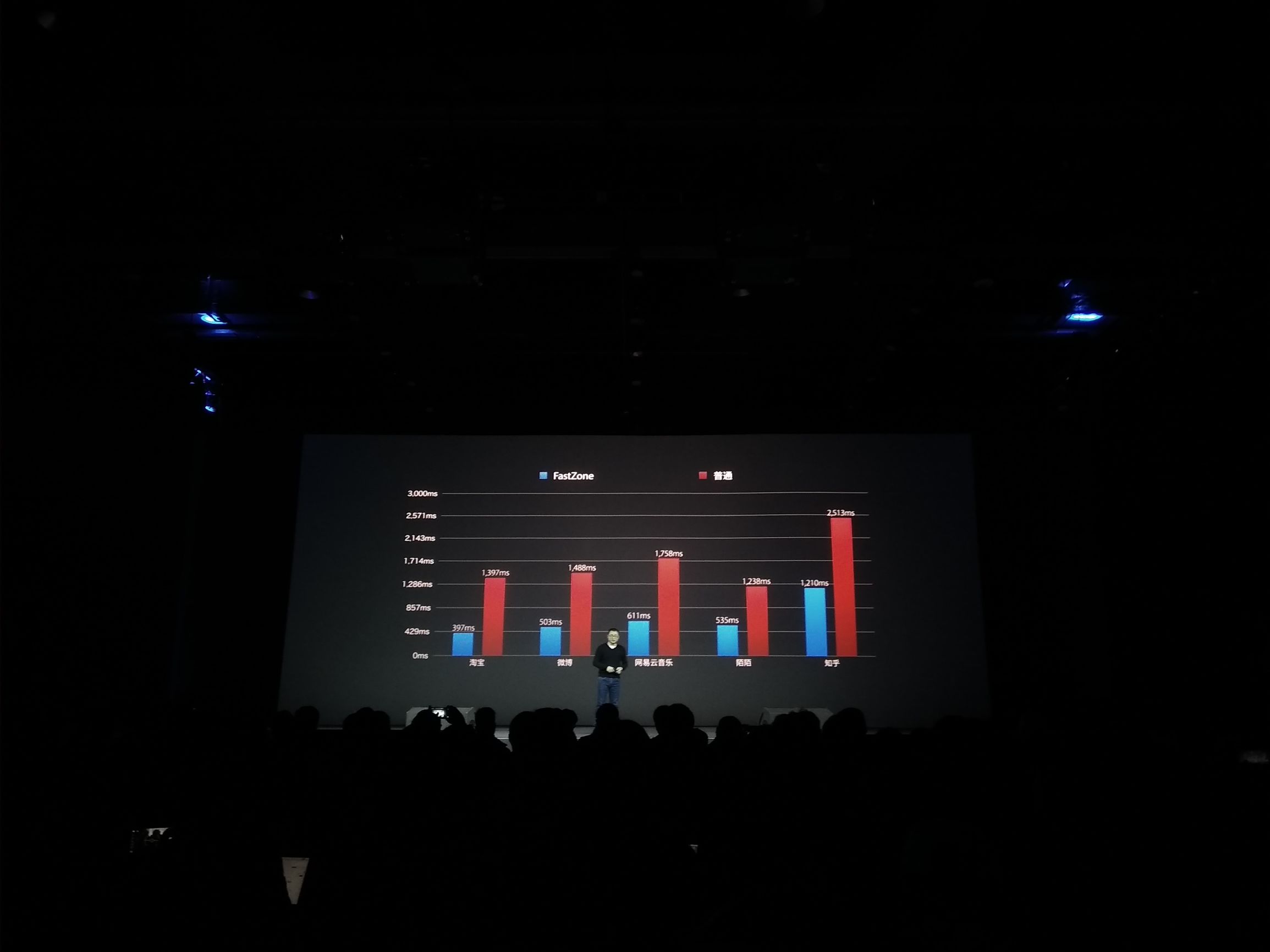 360n5官网手机商城,360手机n5多开