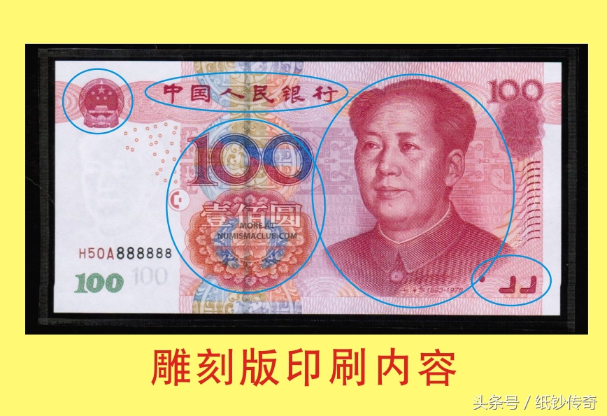 1999年的100元人民币怎么辨别真假,1999年100元人民币怎么辨别真假