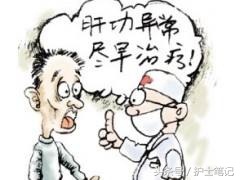 不明原因儿童肝炎传播途径,丙型肝炎的主要传播途径是