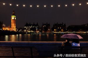 十大公认最好的卡片相机,2023公认最好长变焦卡片相机