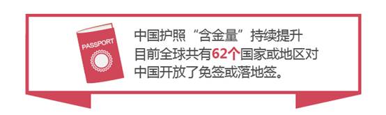 途牛出国旅游工作证明,途牛旅游上办签证要押金吗