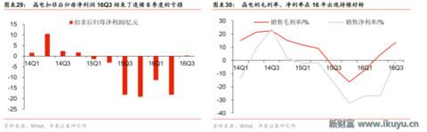 led芯片产业链,揭秘工业智造新趋势
