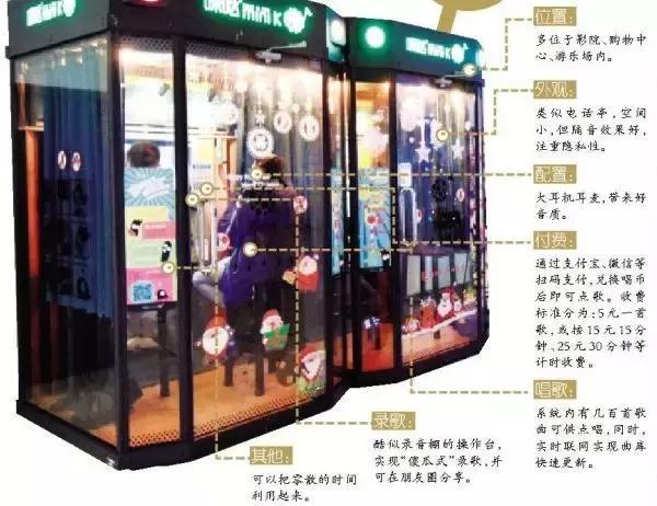 揭秘ktv骗局,揭秘ktv骗局内幕