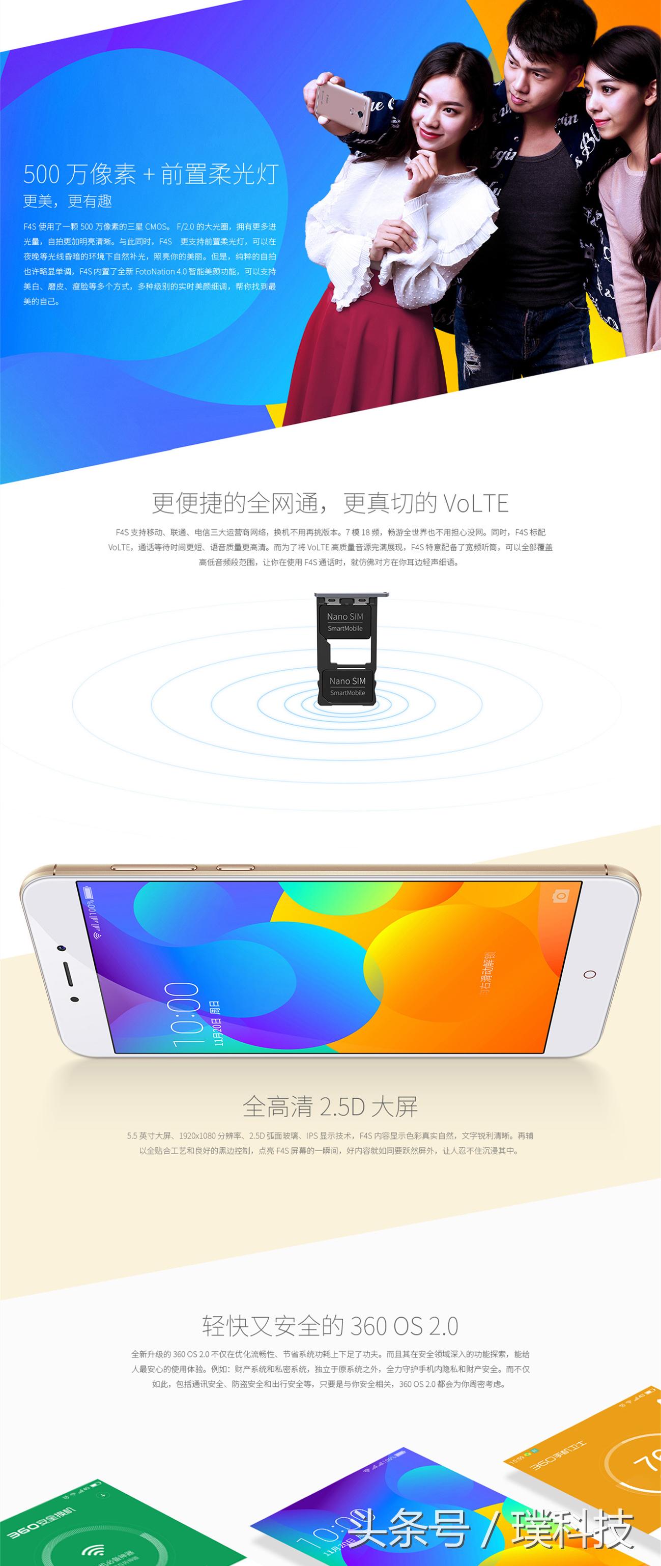 360手机f4s参数,360手机f4s