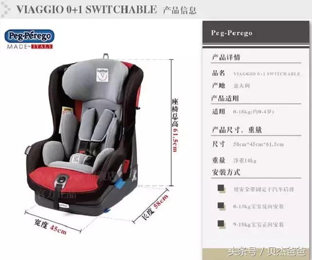 peg perego安全座椅安装 (pegoperego安全座椅怎么安装)