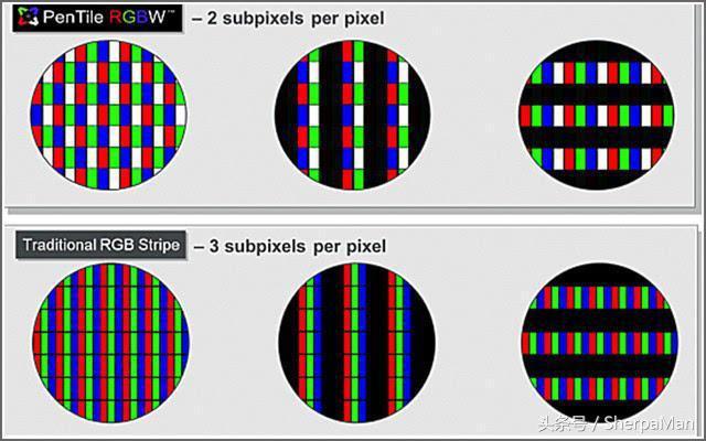 康佳V55U智能电视体验:能否成为55英寸的标杆之作?