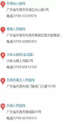 东莞市通讯录,东莞通讯录在哪里找