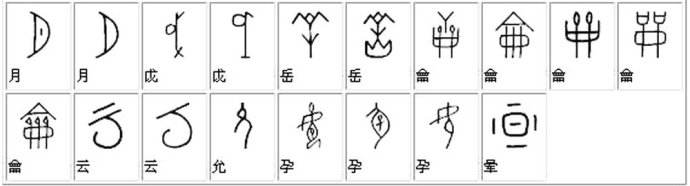 四大文明古国对应现在是哪四国,四大文明古国被世界公认么