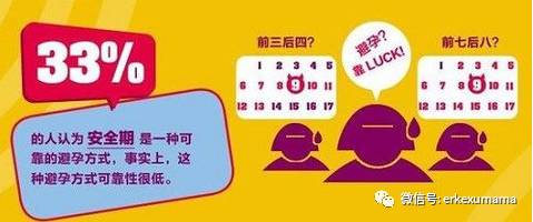 课堂笔记：哺乳期避孕，那些方法不伤害你和宝宝！