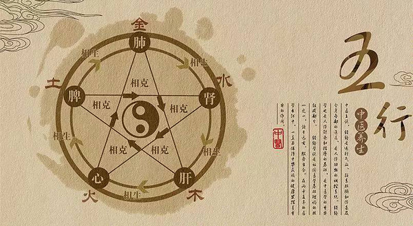 好玩的中医:痰热内扰型失眠,加班熬夜的脾在累到之后