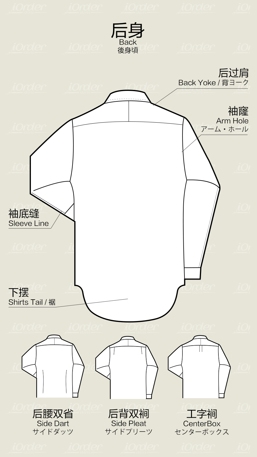 正装衬衫穿法与细节,正装衬衫衣长怎么选择