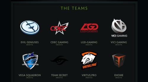 特锦赛直通券:探究V社的邀请规则