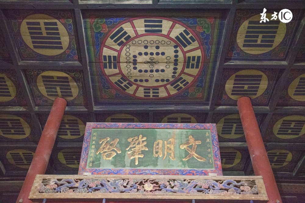 周易六爻之术有哪些,周易六爻原理