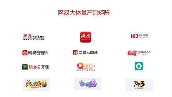 全民轻创业平台,网易考拉的经营模式