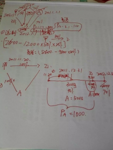 零基础税务师用什么教材,如何从零开始考税务师