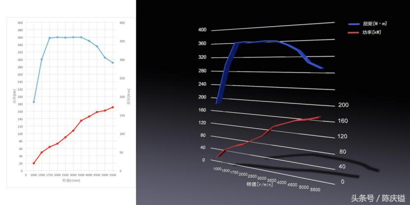 傲雪凌霜529,傲雪凌霜1007