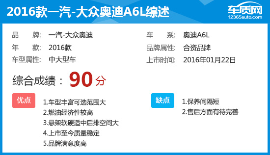 用数据说话2016款一汽大众奥迪A6L到底怎么样