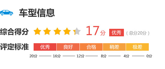 用数据说话2016款一汽大众奥迪A6L到底怎么样