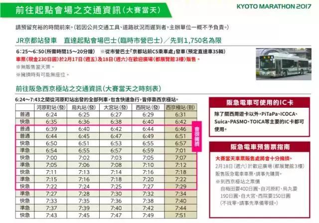 你们以往跑的都是假的马拉松！｜鹿透社0220