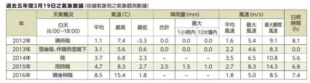 你们以往跑的都是假的马拉松！｜鹿透社0220