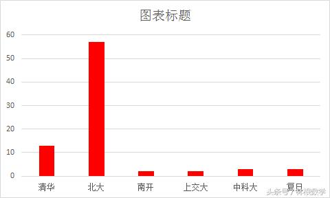 2023全国高联和初联竞赛大纲,全国高联和初联竞赛大纲