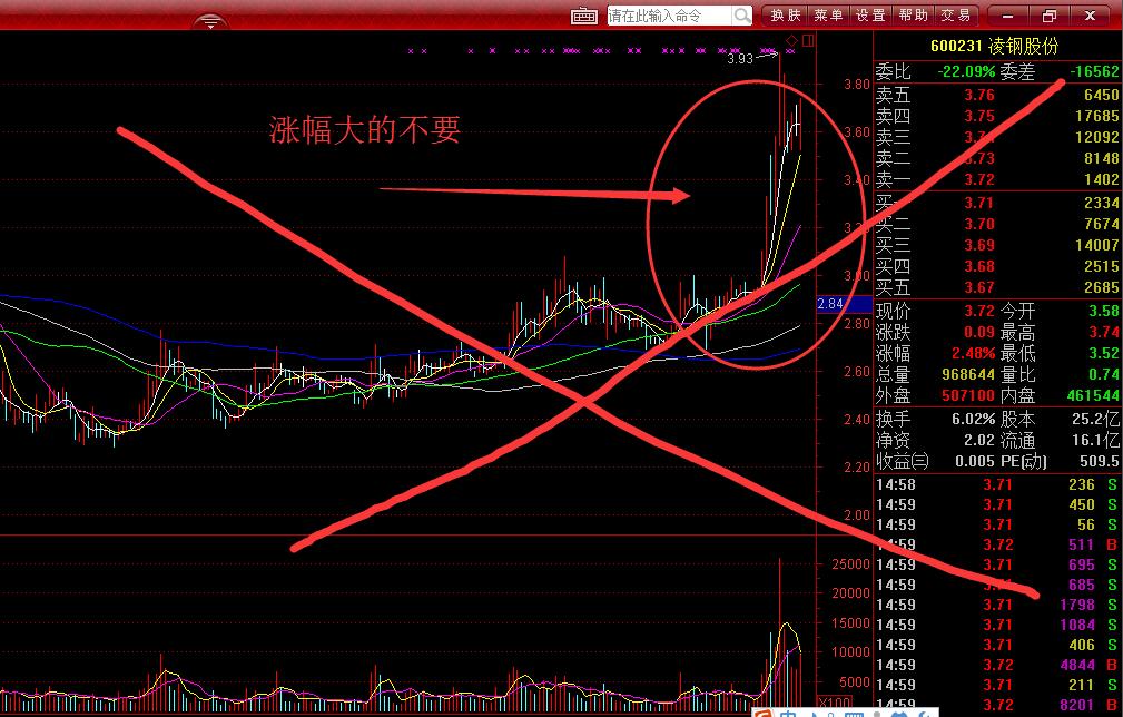 选股软件一键买卖,有没有免费的选股器