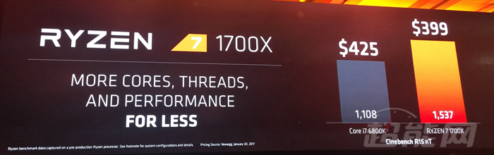 锐龙AMDRyzen7发布:8核性能为王,性价比超群