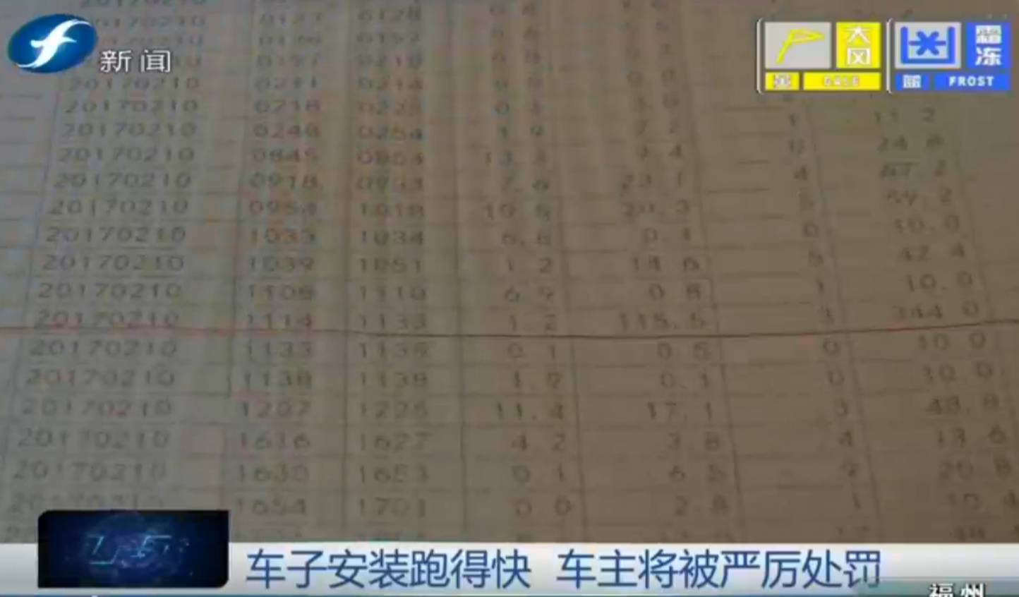 黑心的哥最新视频,黑心的哥打车被骗