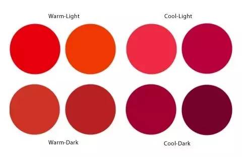 阿玛尼挚爱400和迪奥哑光999,dior999经典正红色口红图片