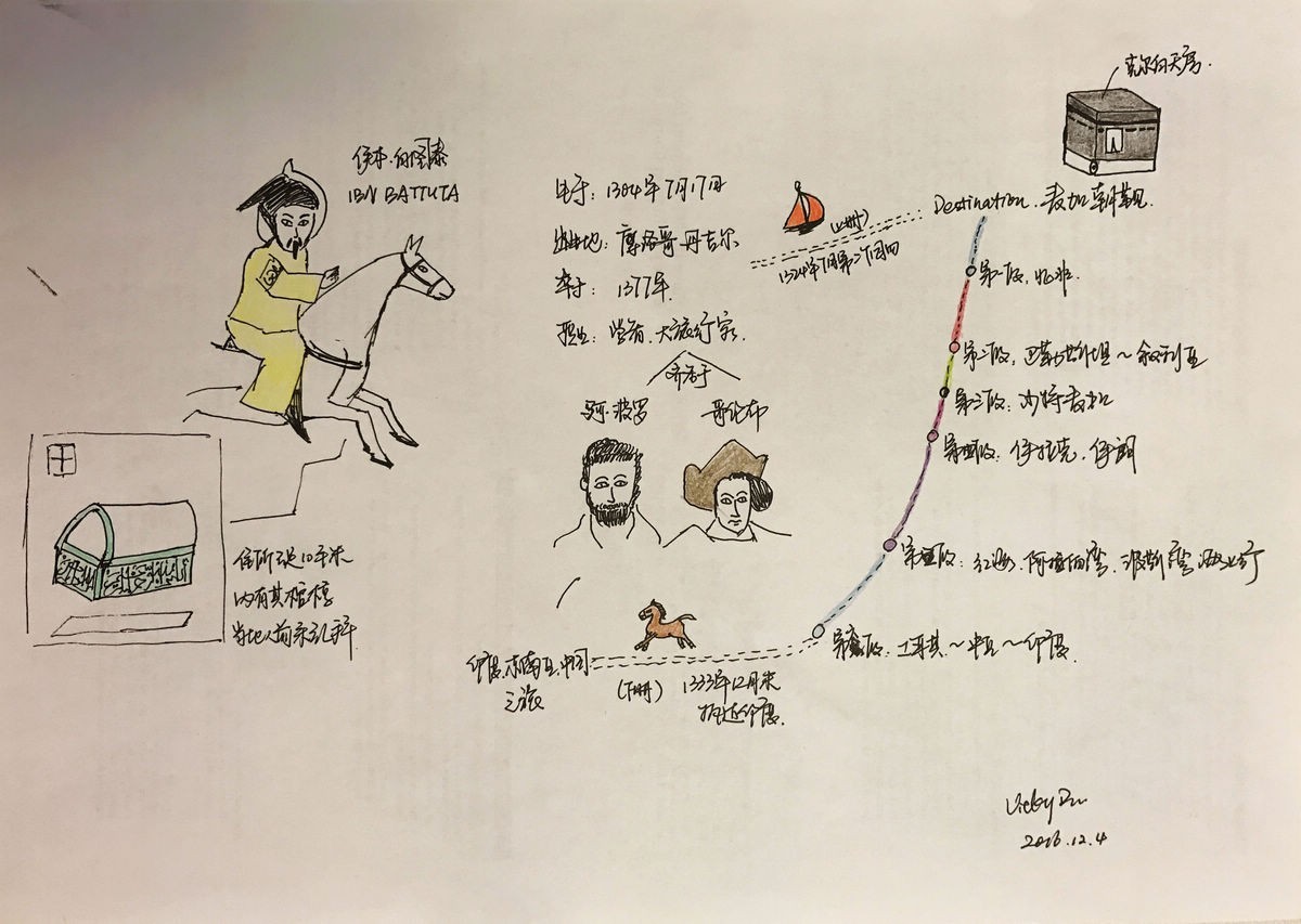 想去中东旅行？这位非洲人的环游中东经历值得参考