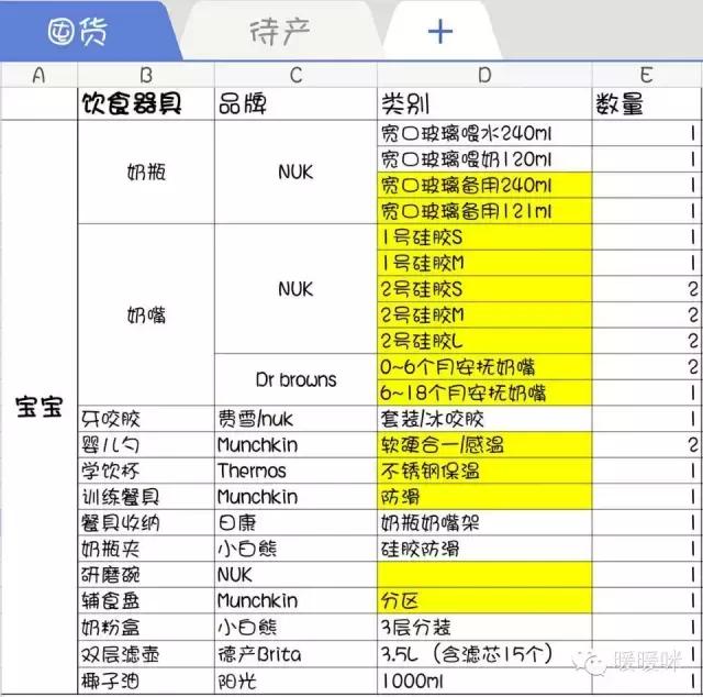 暖暖母婴家具,暖暖母婴护理