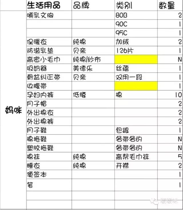 暖暖母婴家具,暖暖母婴护理