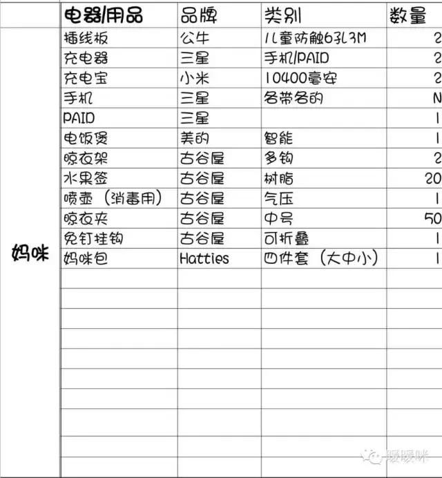 暖暖母婴家具,暖暖母婴护理