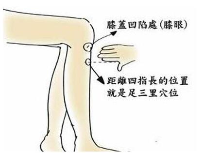 鼻塞怎样让鼻通气小妙招,鼻塞快速让鼻子通气小妙招