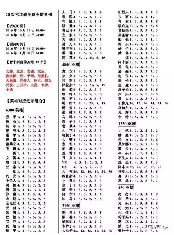 lol新手教程送的英雄选哪个,lol新手大礼包免费领取